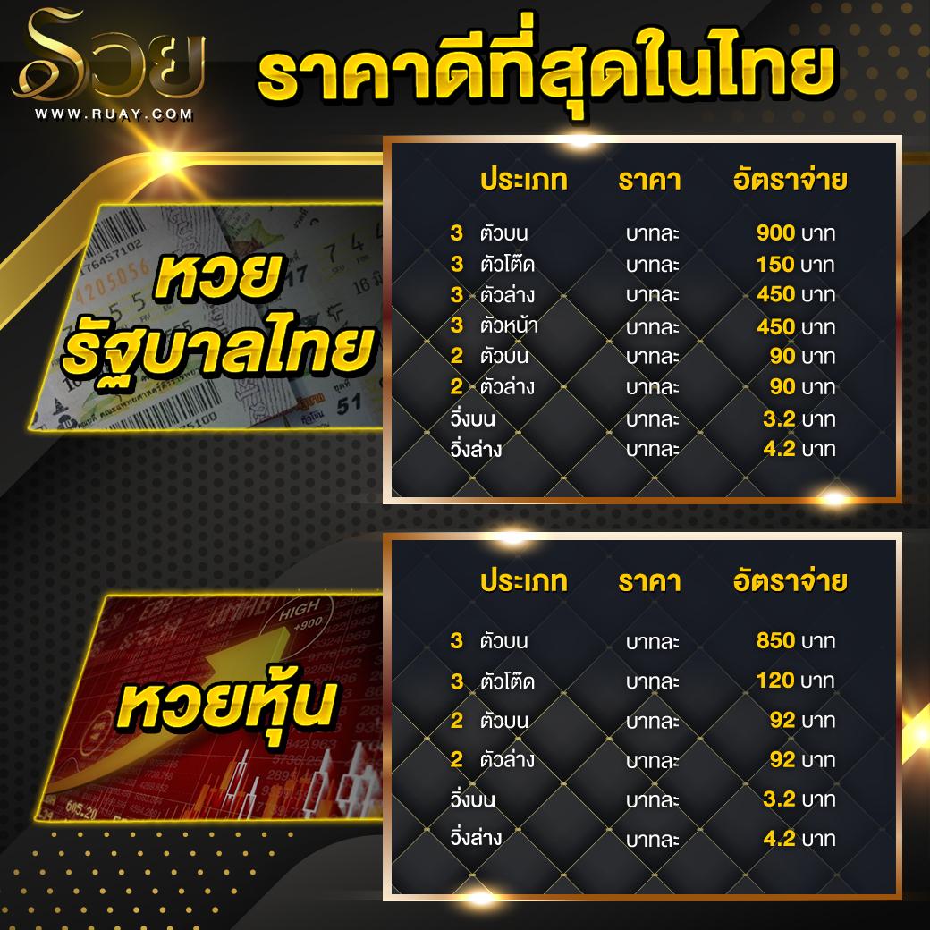 369สล็อต เว็บสล็อตออนไลน์อันดับหนึ่ง บริการครบครัน จบในที่เดียว
