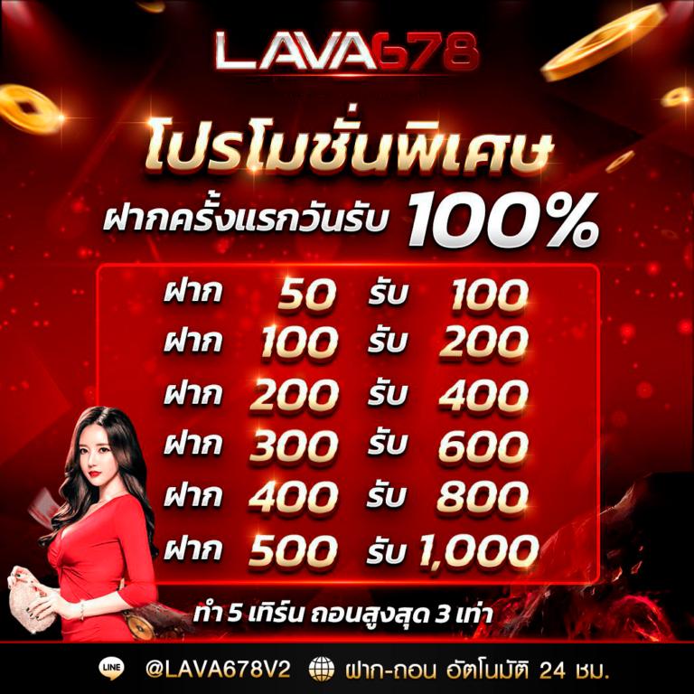 Betflik 678 คาสิโนยอดนิยม บริการครบวงจรและทันสมัยที่สุด