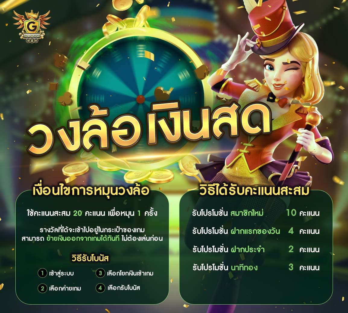 Fun888 ทางเข้า แพลตฟอร์มคาสิโนออนไลน์อันดับ 1 ปลอดภัยที่สุด