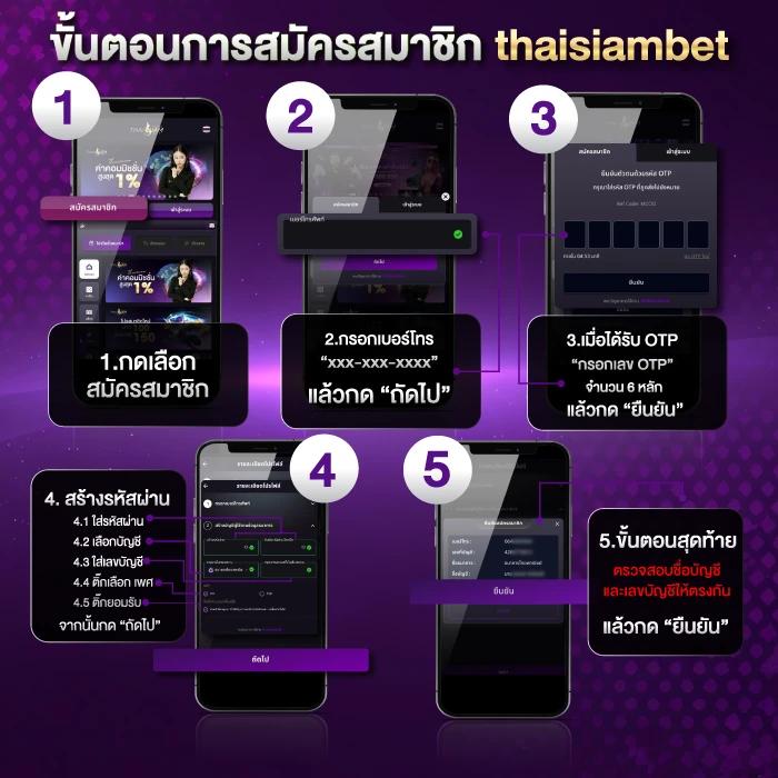 OSMสล็อต คาสิโนออนไลน์ ระบบทันสมัย ทดลองเล่นฟรี