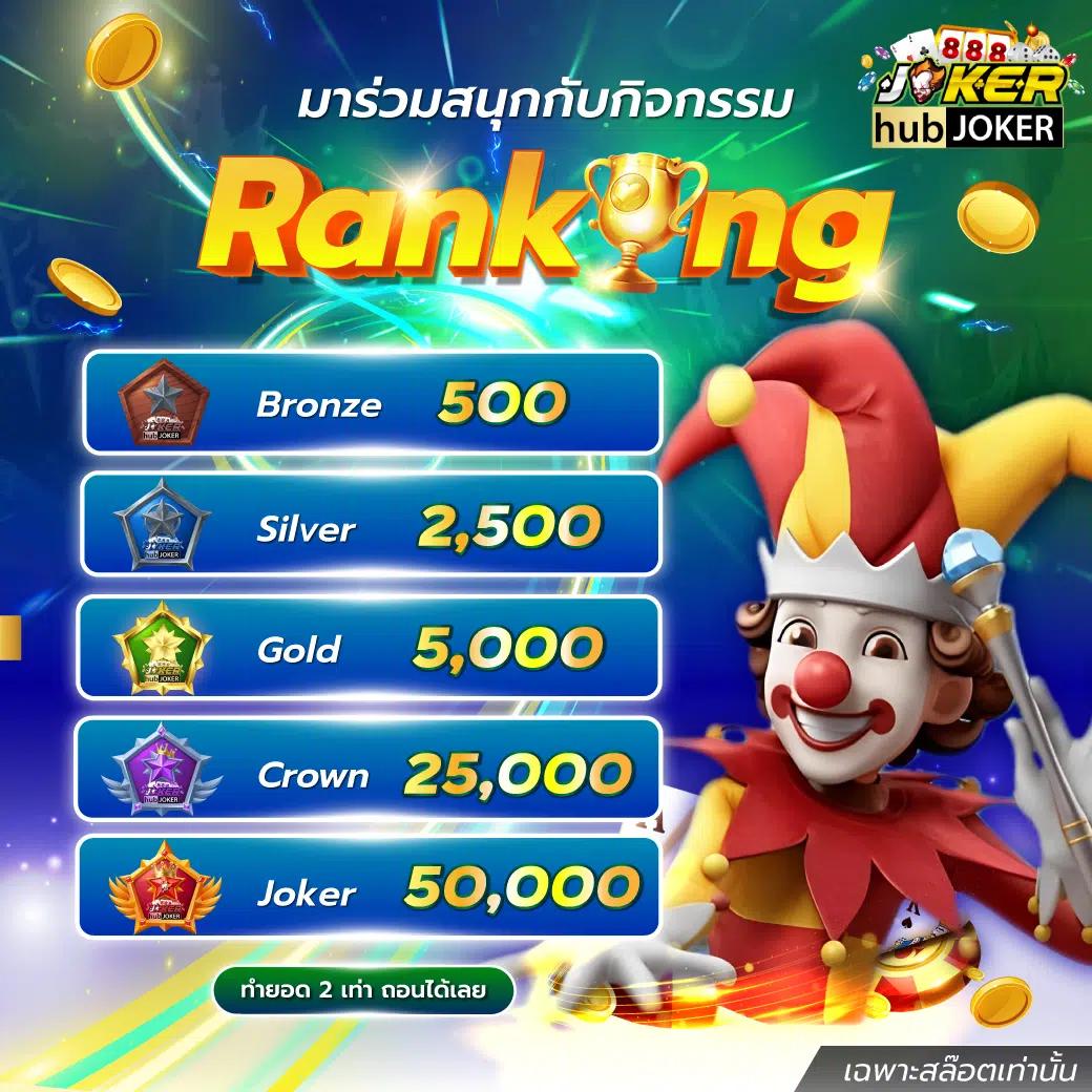 PG Slot PNG เว็บตรง ทดลองเล่นฟรี เกมใหม่มาแรงล่าสุด 2023