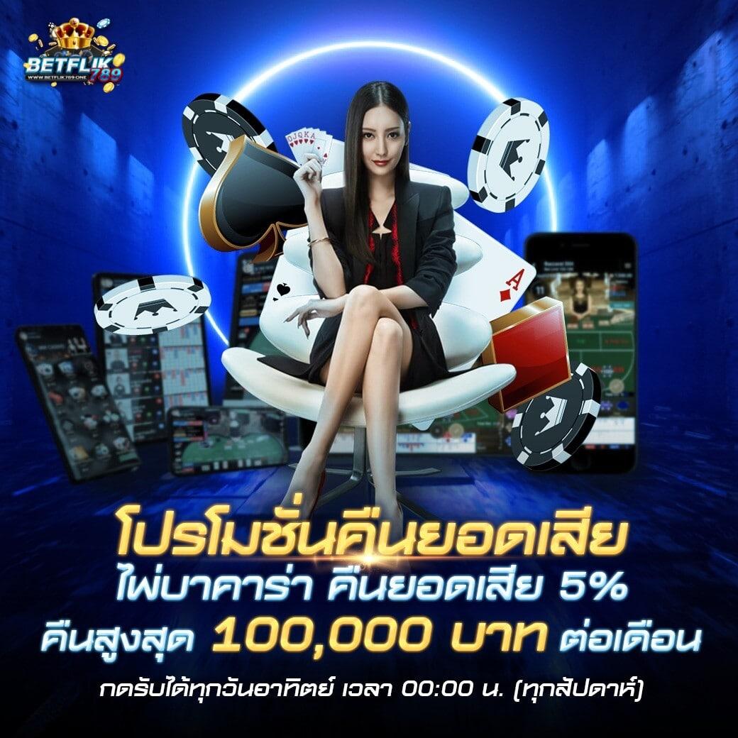 Slot Max ศูนย์รวมเกมสล็อตยอดนิยม พร้อมโปรโมชั่นสุดคุ้ม2024