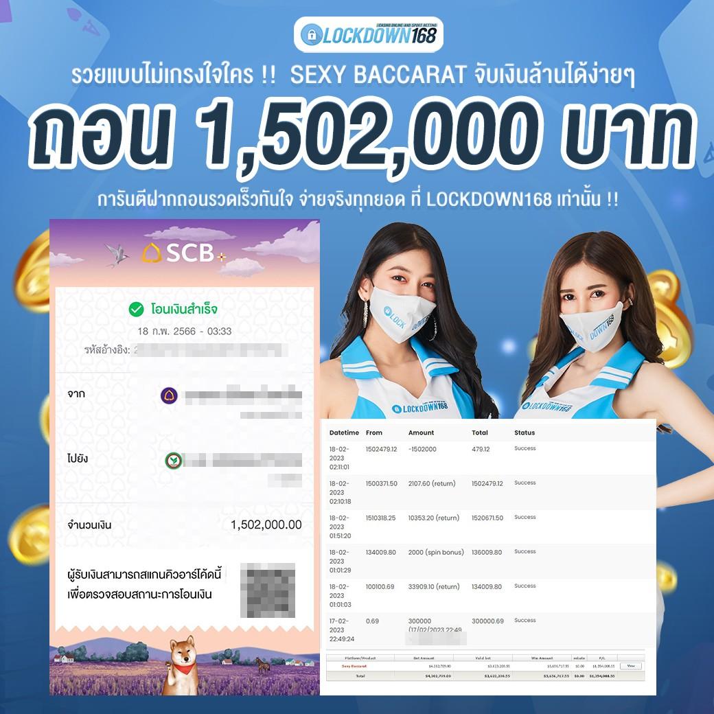 Sunbet879 รวมเกมดัง สมัครรับโบนัสทันที 2024