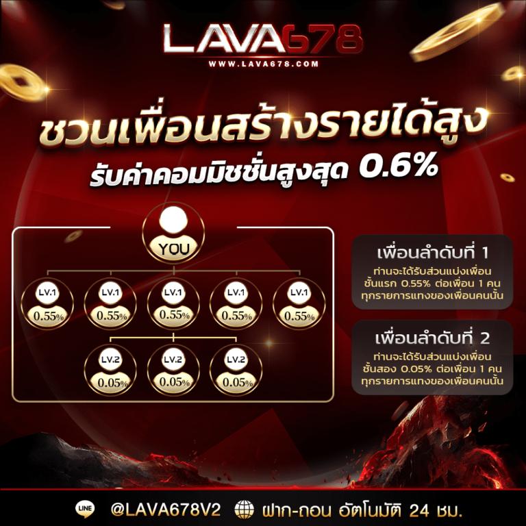 betflik8k คาสิโนออนไลน์ สมัครง่าย รับโบนัสแรงที่สุดในไทย