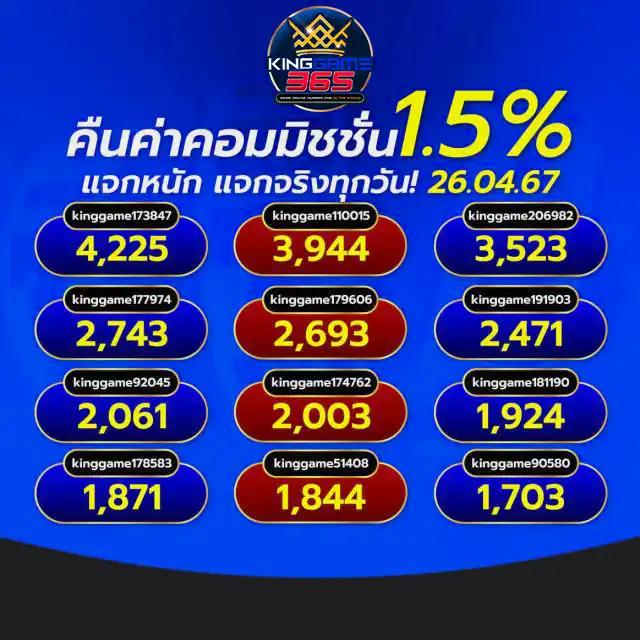 betflixlife เว็บคาสิโนออนไลน์อันดับหนึ่งของไทย โปรโมชั่นแรงสุดในปี 2024