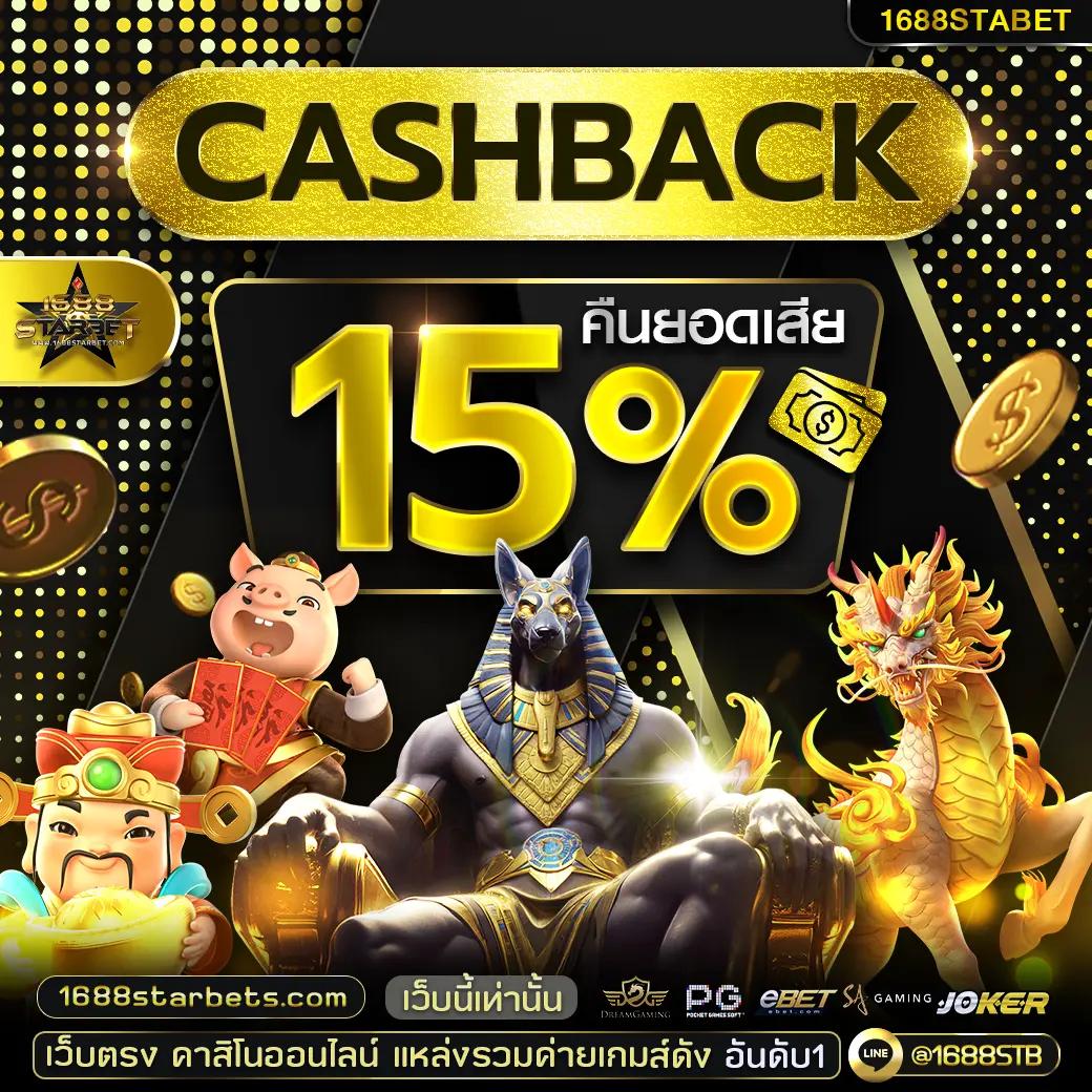 cat888 หวยเข้าสู่ระบบ เล่นง่าย จ่ายจริง มั่นคงที่สุด