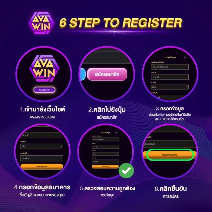 dk7 เครดิตฟรี 68 บาท แหล่งรวมคาสิโนออนไลน์อันดับหนึ่งในไทย