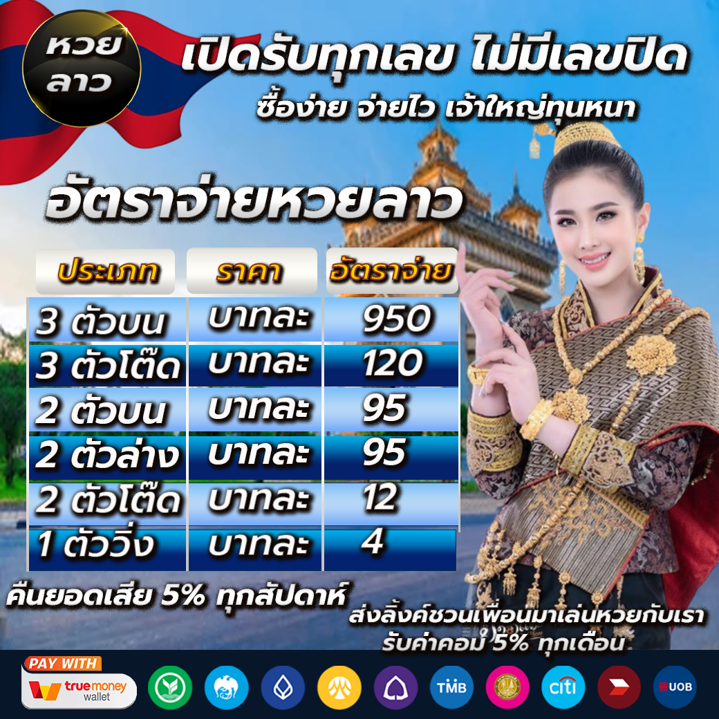 w69สล็อต เว็บเกมฮิต ยอดนิยมอันดับ 1 ฝากถอนรวดเร็ว