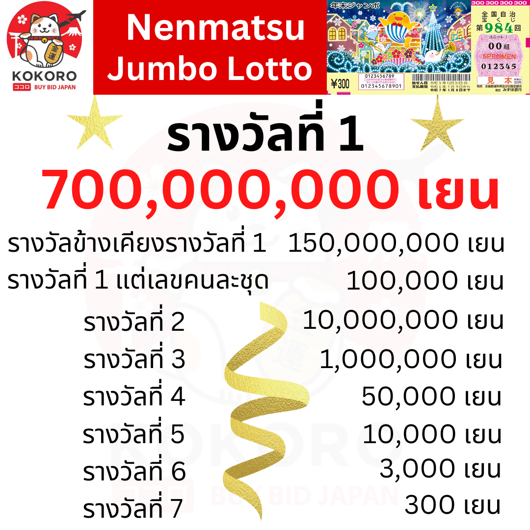คาสิโนออนไลน์ ผลบอลสดพร้อมราคา8888 | ระบบใหม่ทันสมัย 2024