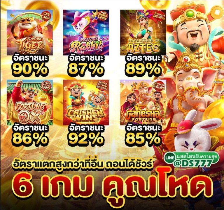 คาสิโนออนไลน์ ผลบอลสดมีอันดับ สมัครง่าย เล่นไม่อั้น ครบทุกเกมที่ชื่นชอบ