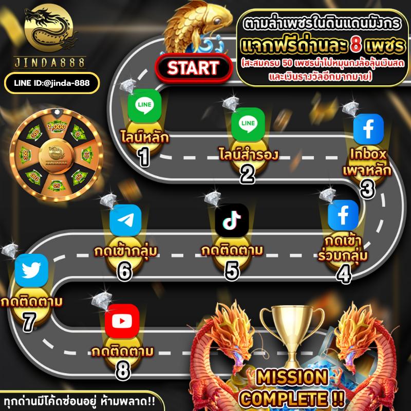 ทดลองเล่นสล็อต PG ซื้อฟรีสปิน รับโบนัสพิเศษ ก่อนใคร