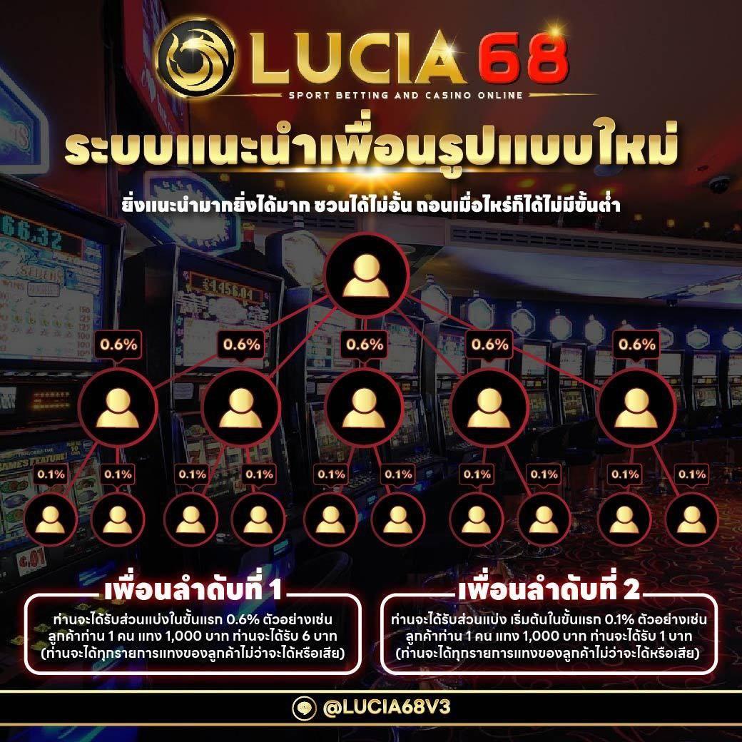 ทางเข้า ufabet เว็บคาสิโนออนไลน์อันดับหนึ่งของไทย ปลอดภัย มาตรฐานสูง