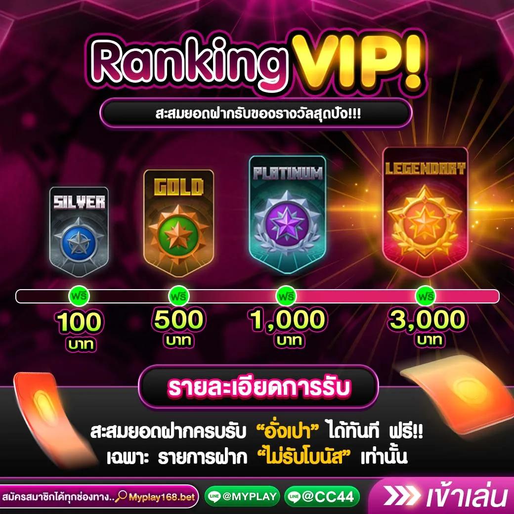 ผลบอล ไทย 888 ศูนย์รวมความมันส์จากเกมชั้นนำในไทยทุกวัน