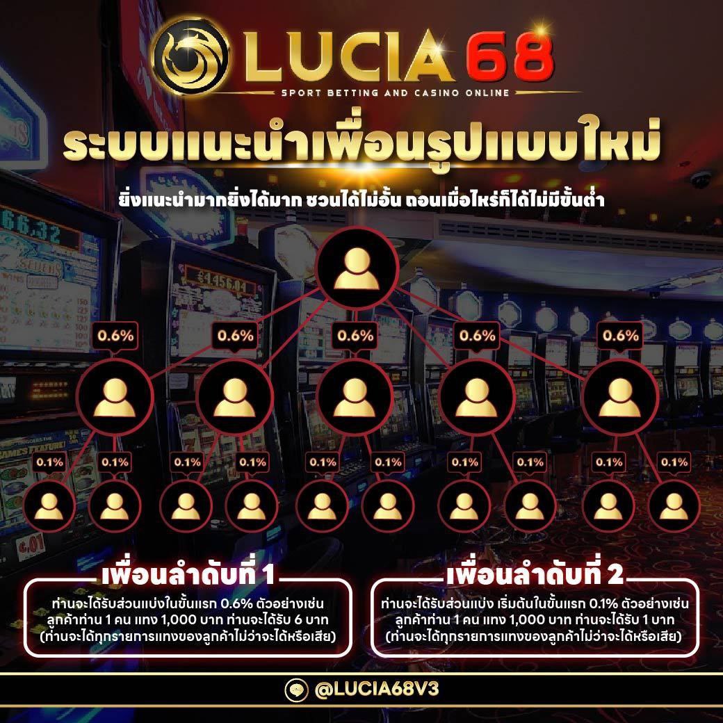 พีจี ค่ายเกมดัง พร้อมโปรโมชั่นยอดนิยม สมัครเล่นง่ายที่สุดในไทย