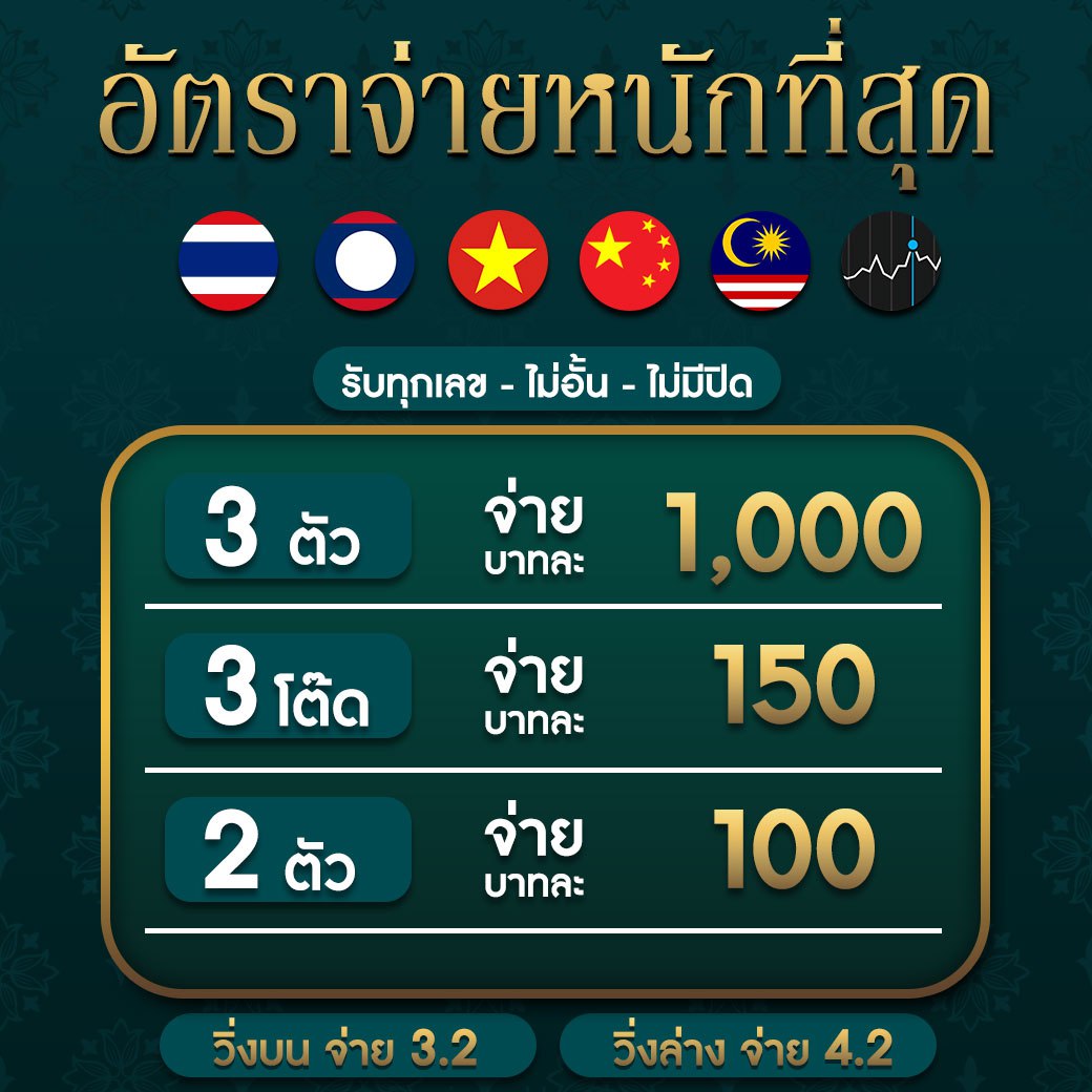 รวยเว็บ คาสิโนใหม่ล่าสุด เว็บพนันคุณภาพ รวยเว็บ สล็อต แตกง่าย