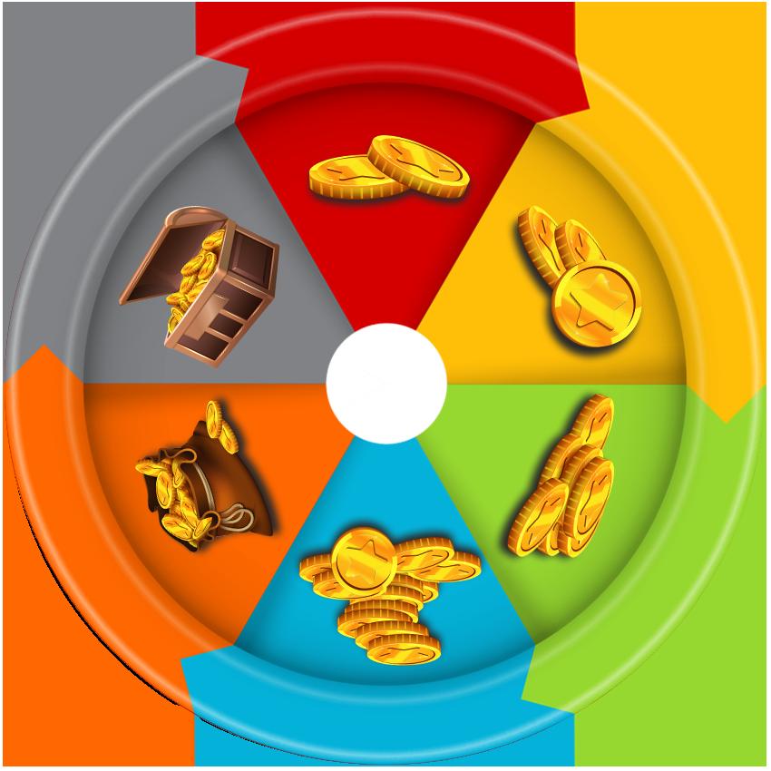 ริเวอร์ซิตี้ คาสิโนสด ระบบออโต้ ฝากถอนรวดเร็ว บริการดีที่สุด