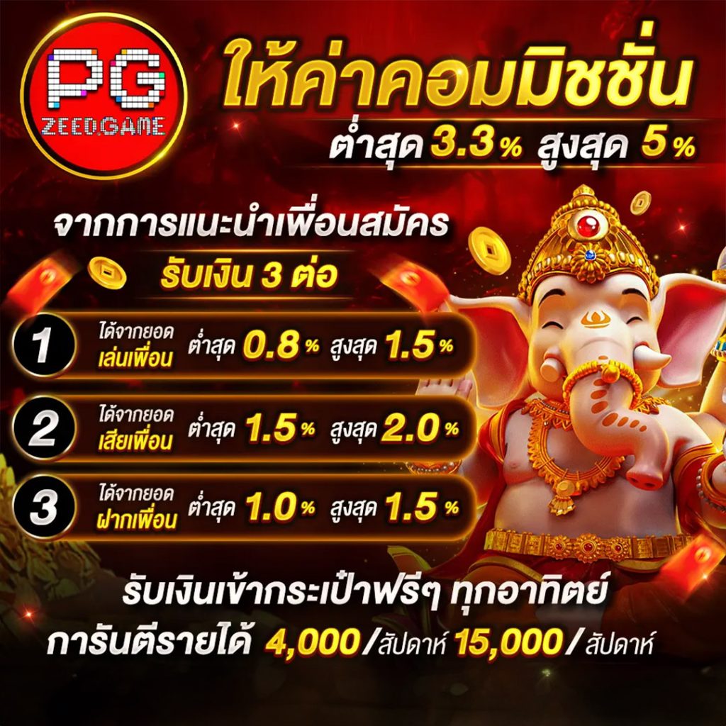 สูตรสล็อต PG แตกง่าย เล่นง่าย จ่ายจริง ปี 2023