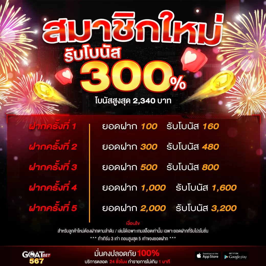 สนุกกับ PG SLOT77 สล็อตออนไลน์อันดับหนึ่ง บริการครบครัน