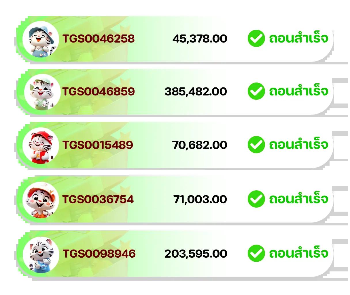 สรุปผลบอลล่าสุด อัปเดตสดก่อนใคร กลุ่มข้อมูลเพื่อคอบอล