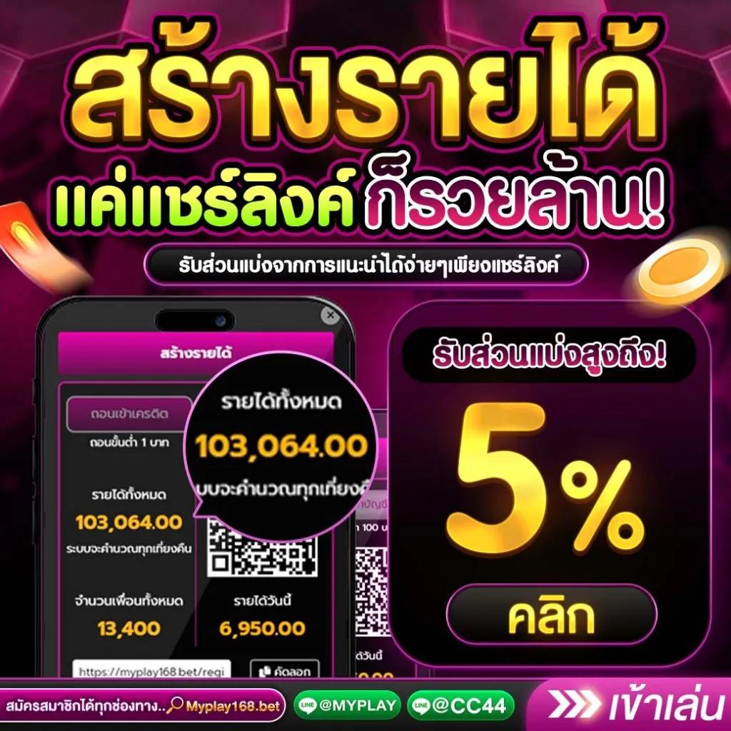 สล็อต666 PG เว็บตรง ค่ายดัง รวมโปรโมชั่นเด็ด สมัครง่าย 2024