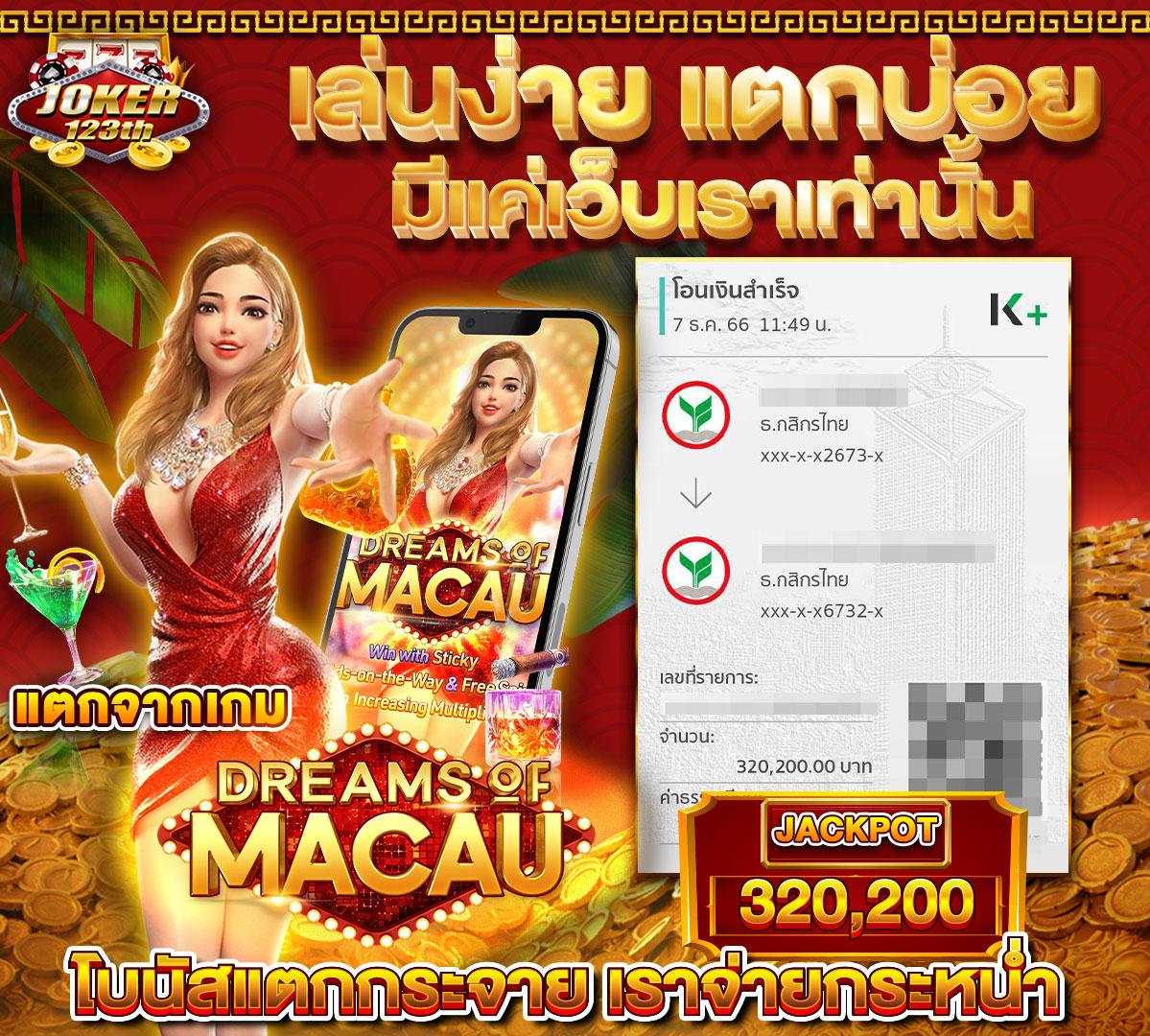 สล็อต777 เว็บตรง มาตรฐานใหม่ของวงการ ทำกำไรได้จริง