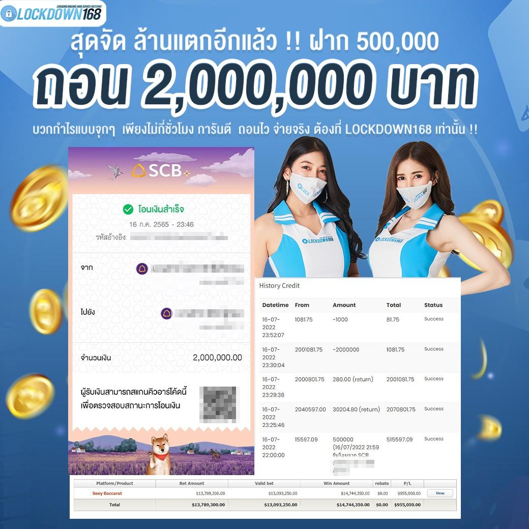 สล็อต 789 คาสิโนออนไลน์ชั้นนำ เปิดประสบการณ์ใหม่ล่าสุดแห่งการเดิมพัน