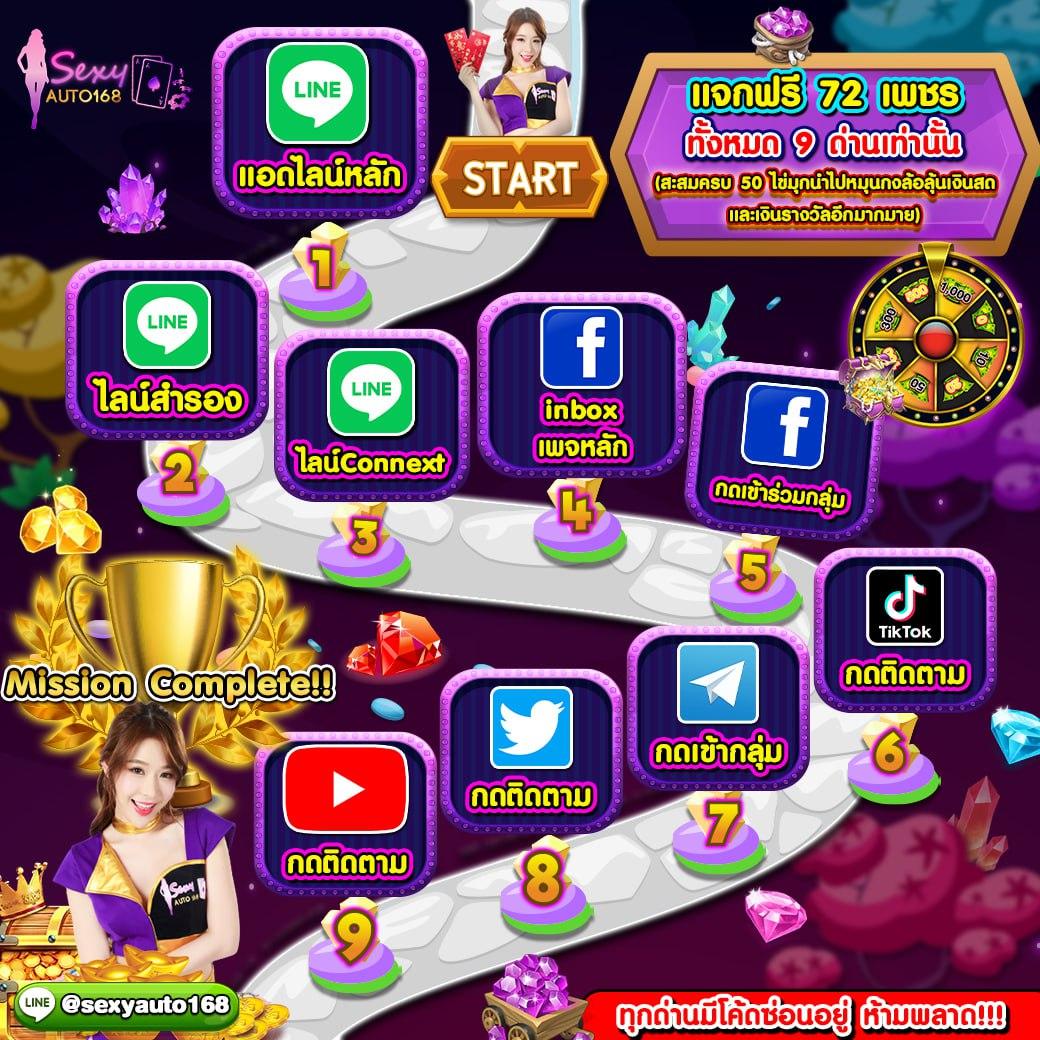 สล็อต PG เว็บตรง ไม่ผ่านเอเย่นต์ ระบบใหม่ล่าสุด 2024