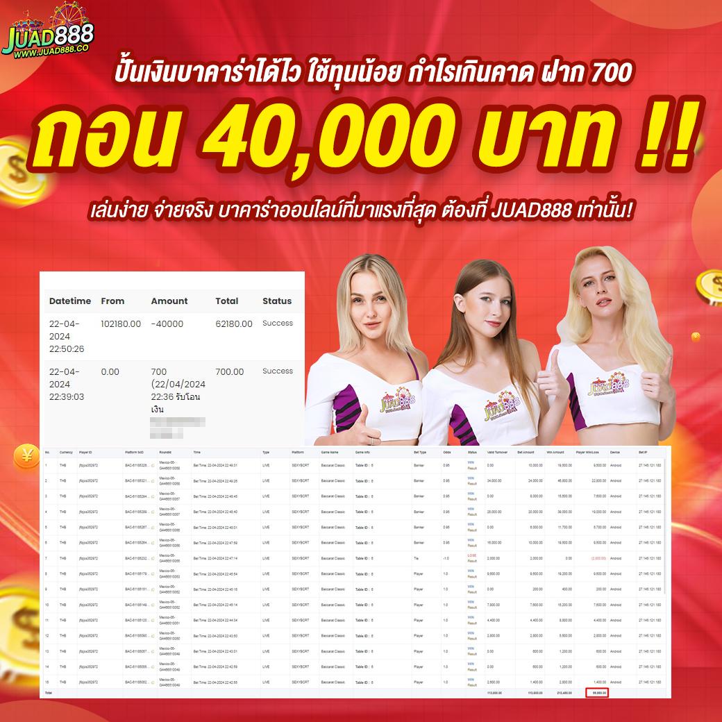 สล็อต เครดิตฟรี 50 ถอนได้ 300 แจกหนัก จ่ายจริง เล่นง่าย ไม่อั้น