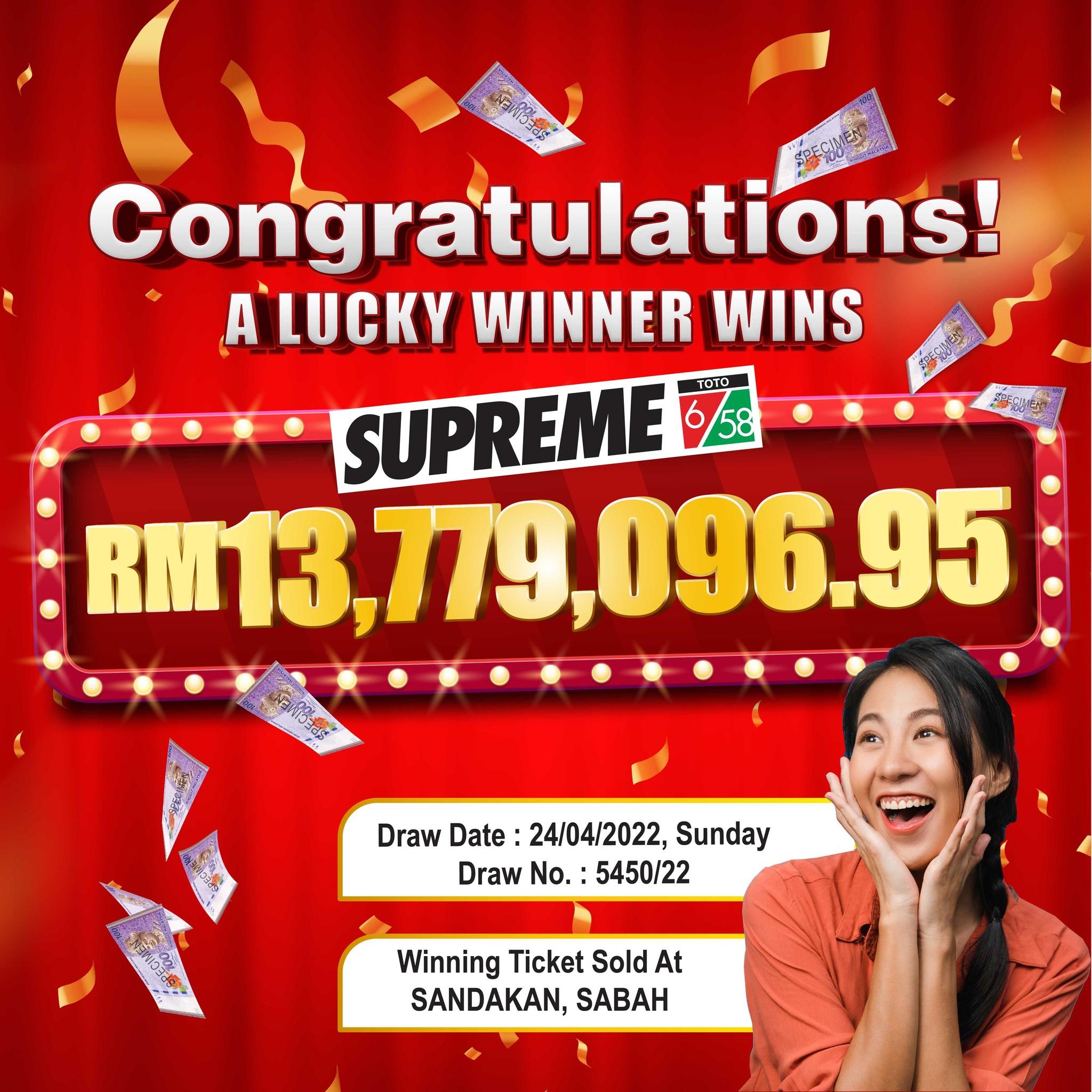 สล็อตเครดิตฟรีล่าสุดวันนี้ เล่นง่าย ลุ้นรางวัลใหญ่กว่าใคร