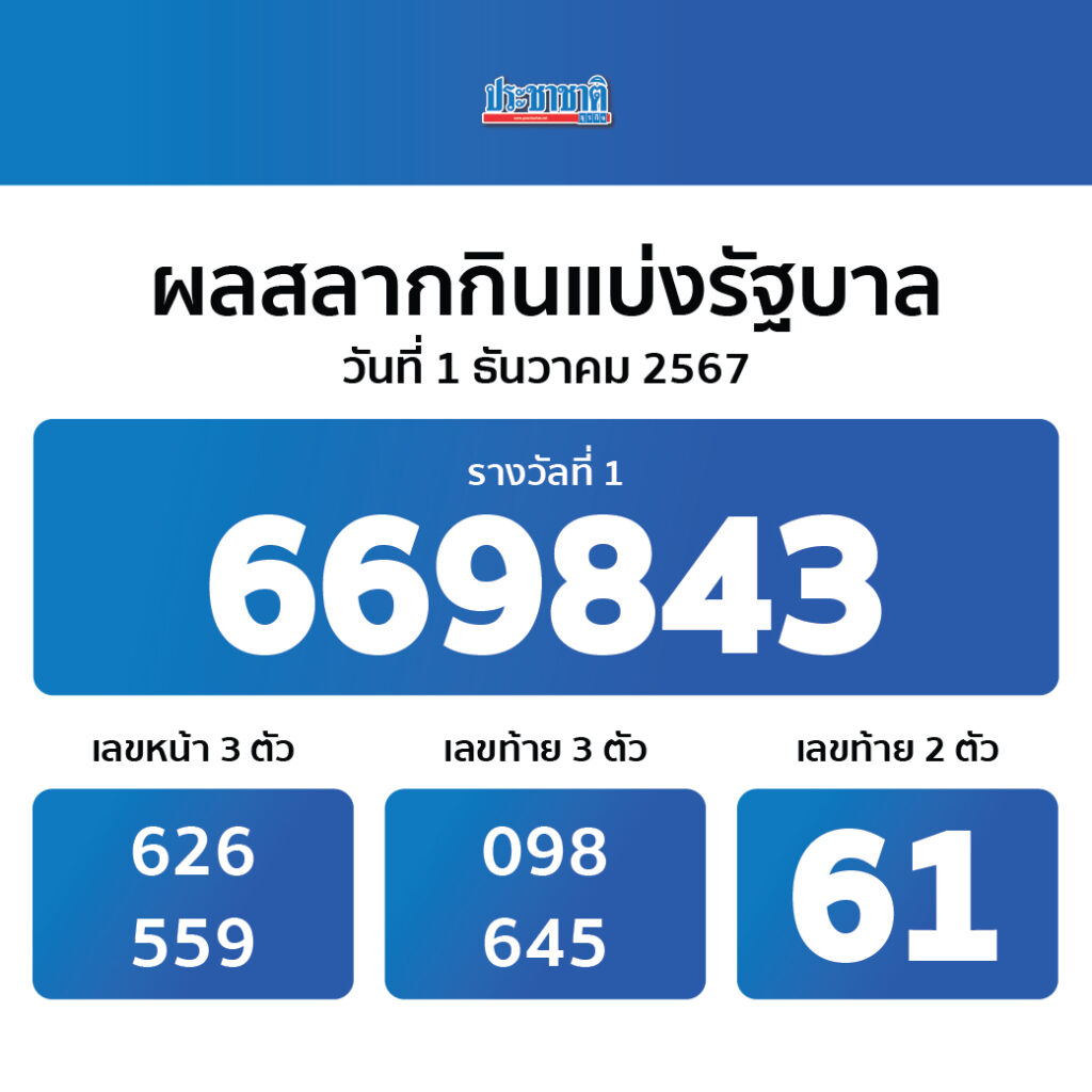 สล็อตเว็บตรง 888 คาสิโนออนไลน์ครบวงจร ระบบเร็วทันใจ โบนัสแตกง่าย