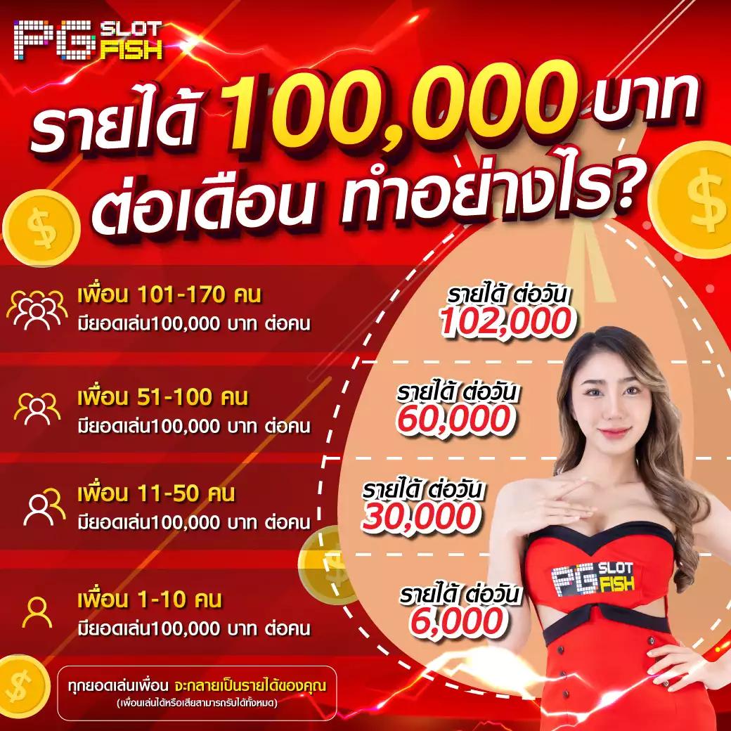 เครดิตฟรีทวิตเตอร์ | โปรโมชั่นคาสิโนออนไลน์ สำหรับสมาชิกใหม่