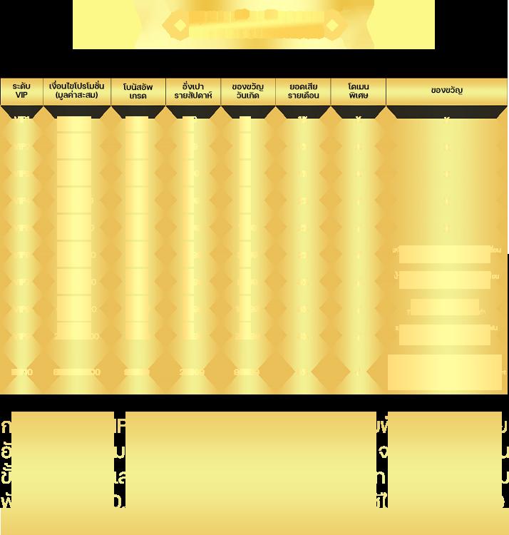 เลท คาสิโนอันดับหนึ่ง บริการครบจบในเว็บเดียว สล็อตออนไลน์มือถือล่าสุด