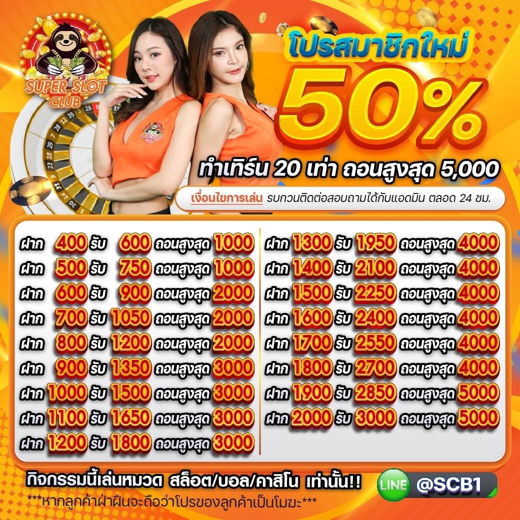 เล่นสล็อต PG ฟรี ฝากถอนทันใจ รับโบนัสสุดคุ้ม สมัครง่าย