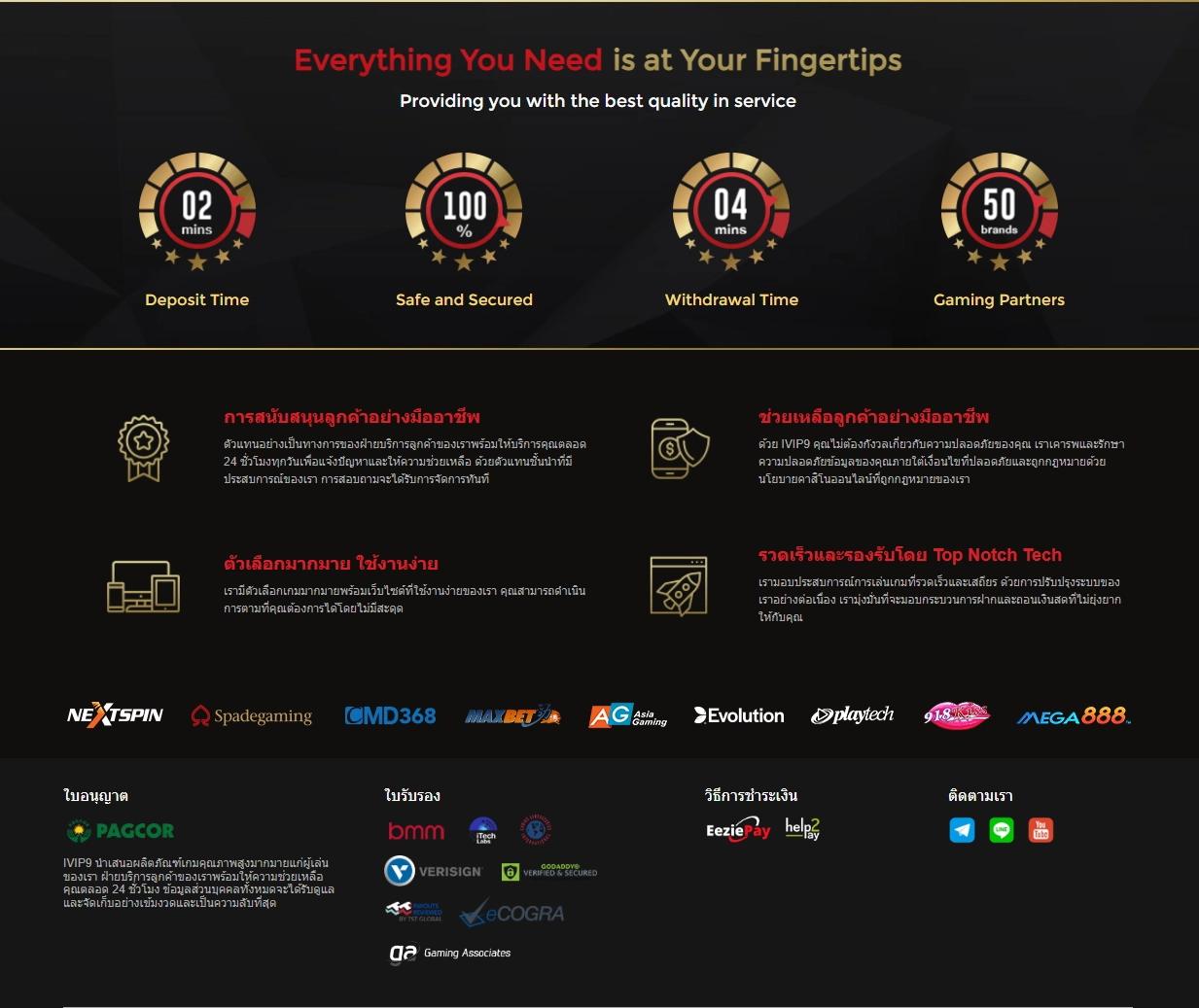 เล่นสล็อตออนไลน์ เว็บตรง บริการทันสมัย รางวัลจัดเต็ม 2024